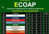 ECOAP-Auftakt in Asch: Team England vorn, Andolini & Walker holen Titel