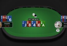 High-Stakes-Battles auf CoinPoker: GucciNIKE und Clickr dominieren ihre Gegner Coinpoker Tisch