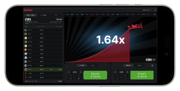 Aviator Casinos Schweiz