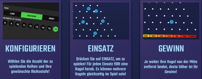 Plinko Einstellungen