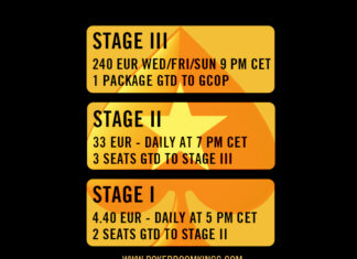 Qualifiziere dich Online für das Grand Final der GCOP