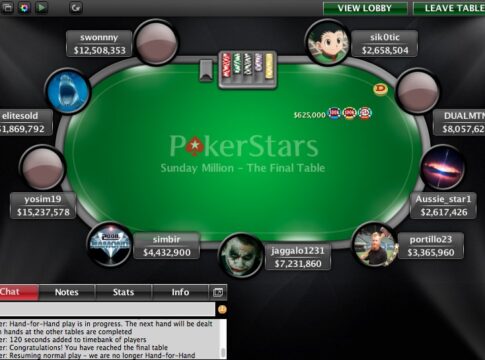 Der Sonntag auf PokerStars – Gute Ergebnisse für deutschsprachige Spieler