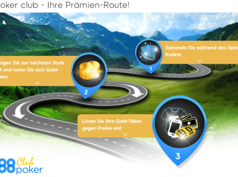 888Poker startet neues Rake-Back-Programm! – 888Poker Club Prämien-Road!