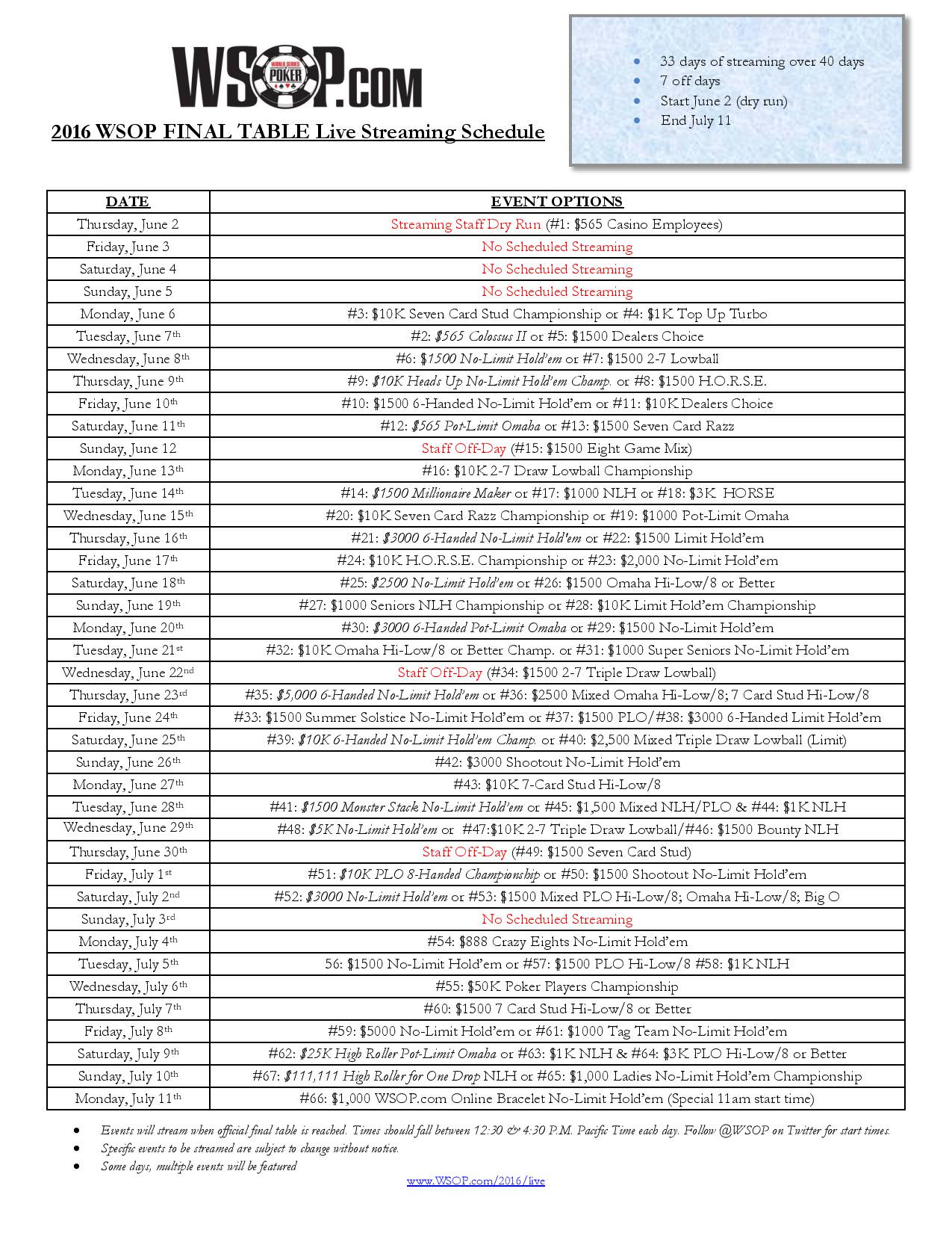 darts stream live on Wsop Live Live Stream Poker