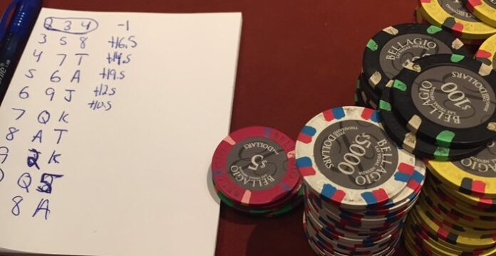 Negreanu