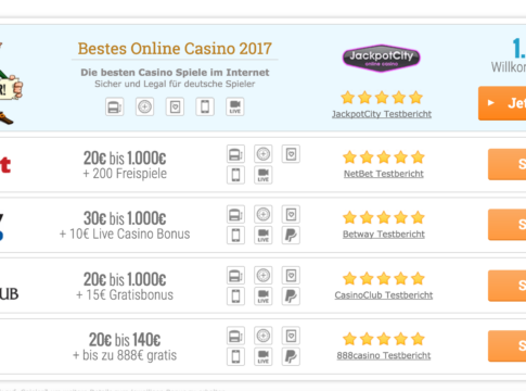 Die besten Online Casinos im Test bei BestesOnlineCasino.org