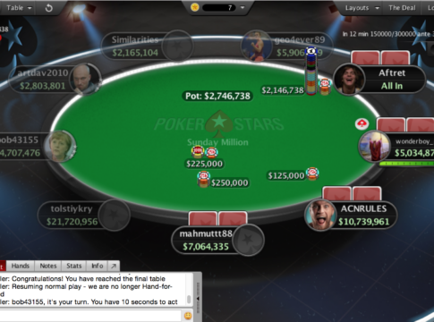 Russischer Sieg bei der ersten Sunday Million 2017
