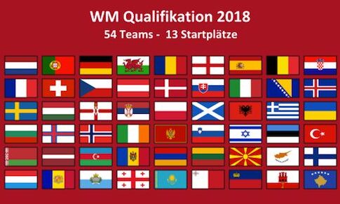 Gorans Sportwetten – WM Qualifikation – Italien muss Stoff geben