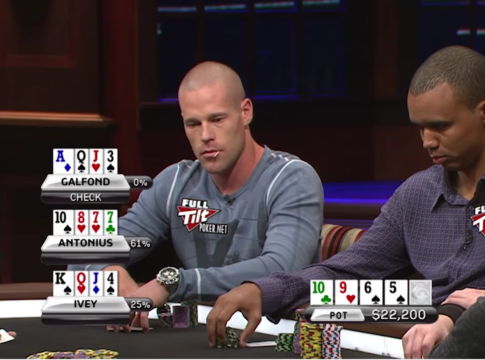 Doug Polk – PLO-Action zwischen Antonius, Ivey und Galfond