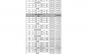 Timetable_Triple-A_A4_2016-12_DOWNLOAD