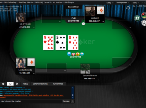 „sordykrd“ aus Kanada gewinnt die partypoker Millions Online für $1.027.000!
