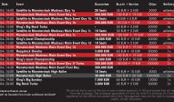 Monster Stack Madness Special schedule