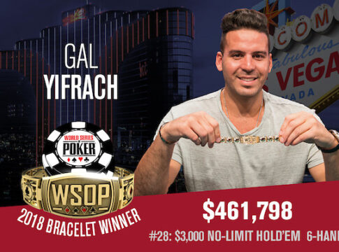 WSOP Event #28 – Gal Yifrach schnappt sich das Bracelet und $461.798 beim $3k THNL 6-Max in der Verlängerung!