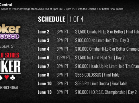 WSOP 2018 – Live Stream vom $1.5k Omaha Hi-Lo 8 or Better