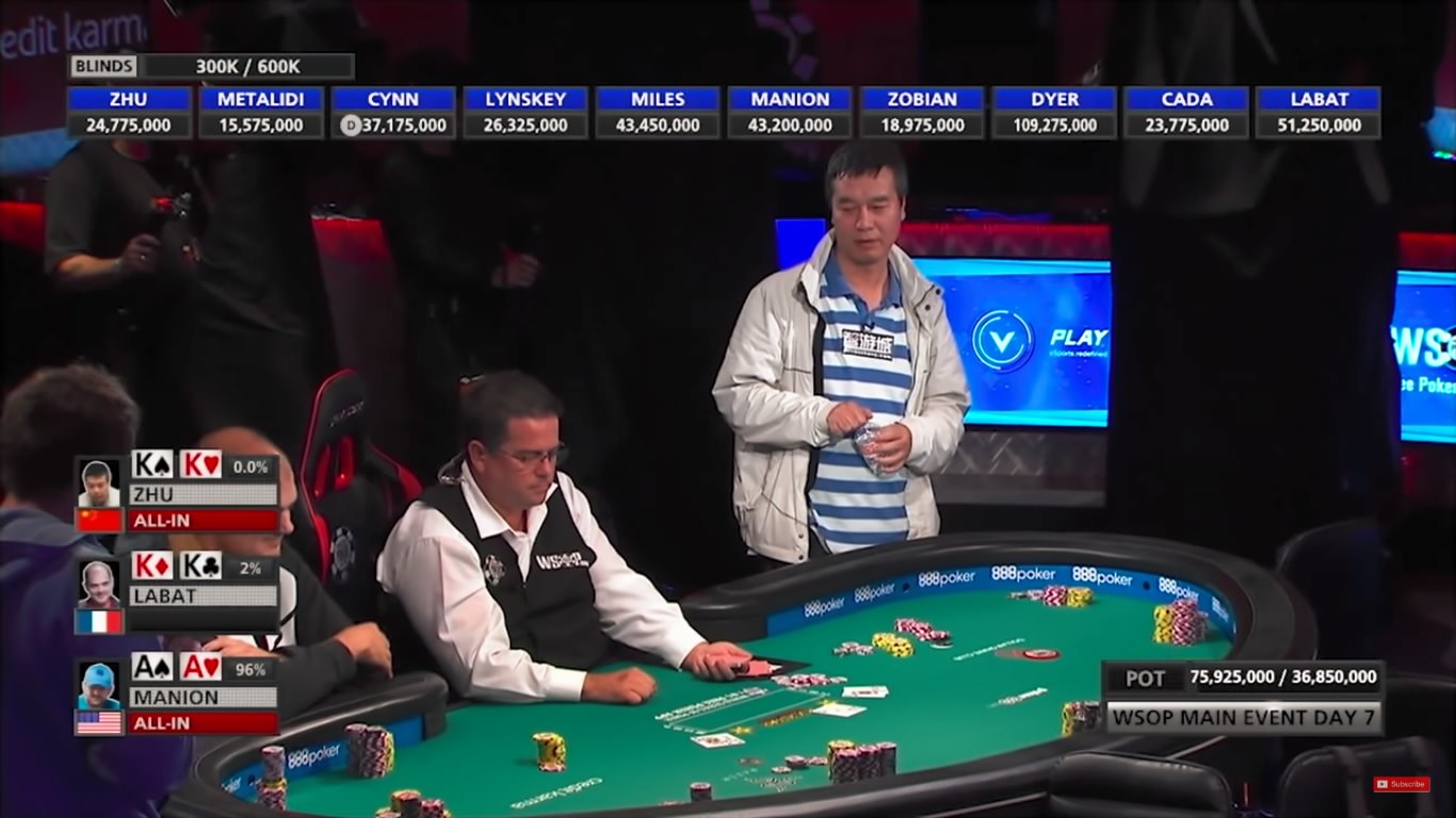 Aa Vs Kk Poker Aa Vs Kk Poker