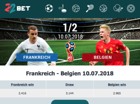 Erstes WM Halbfinale – Laut Buchmachern kommt Frankreich ins Finale!