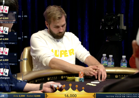 Triton Super High Roller – Live Stream vom HK$1.000.000 Triton Hold’em Featured Table