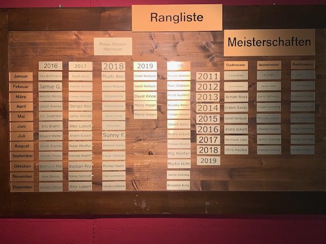 Wall of Fame Roadhouse Hannover