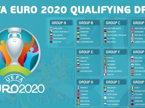 Gorans Sportwetten – EM Quali 2020 – An dieser Mega-Quote komme ich nicht vorbei!