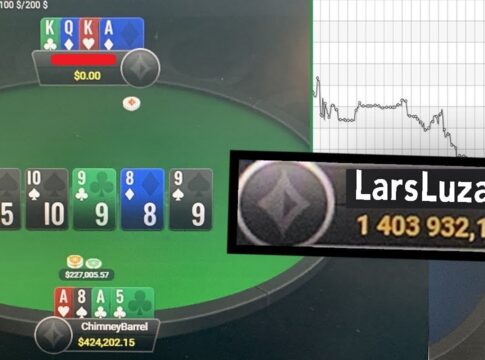 HIGH STAKES PRO Wins $1,300,000 (65 BUY-INS) vs Massive Whale on Party Poker