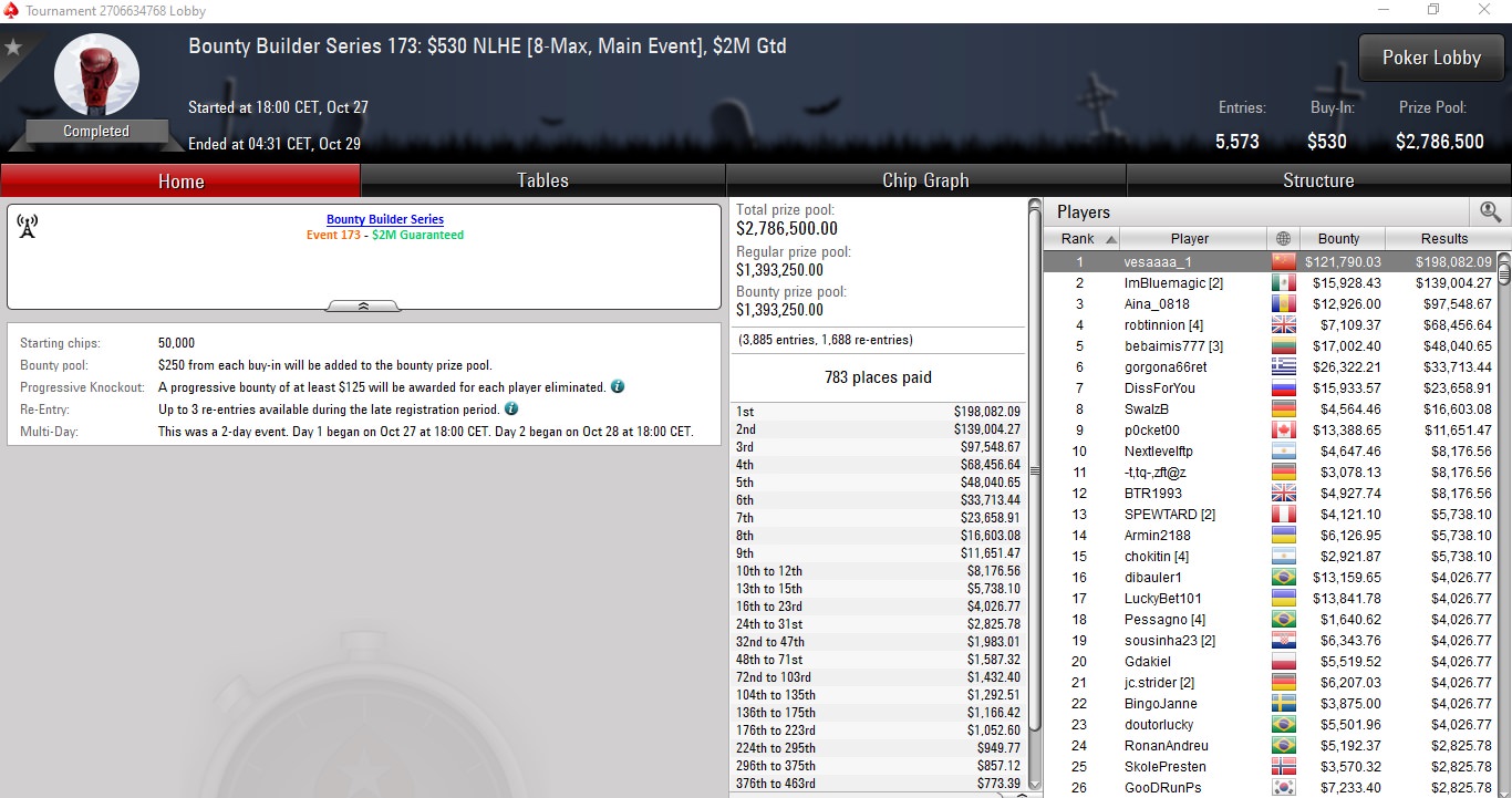 pokerstars bounty builder series 2020 pokerstars bounty builder series 2020