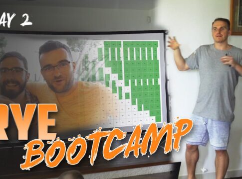 Raise Your Edge – Bootcamp mit „bencb789“ Tag 1 und 2!
