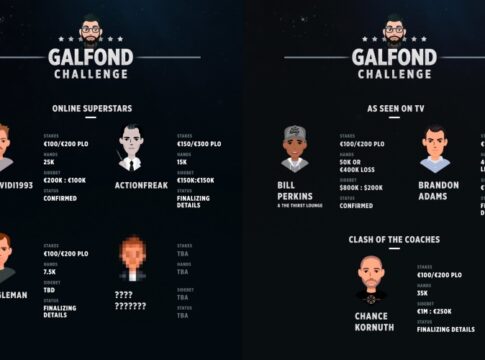 Chance Kornuth nächster Galfond-Herausforderer – der erste Coach in der Challenge