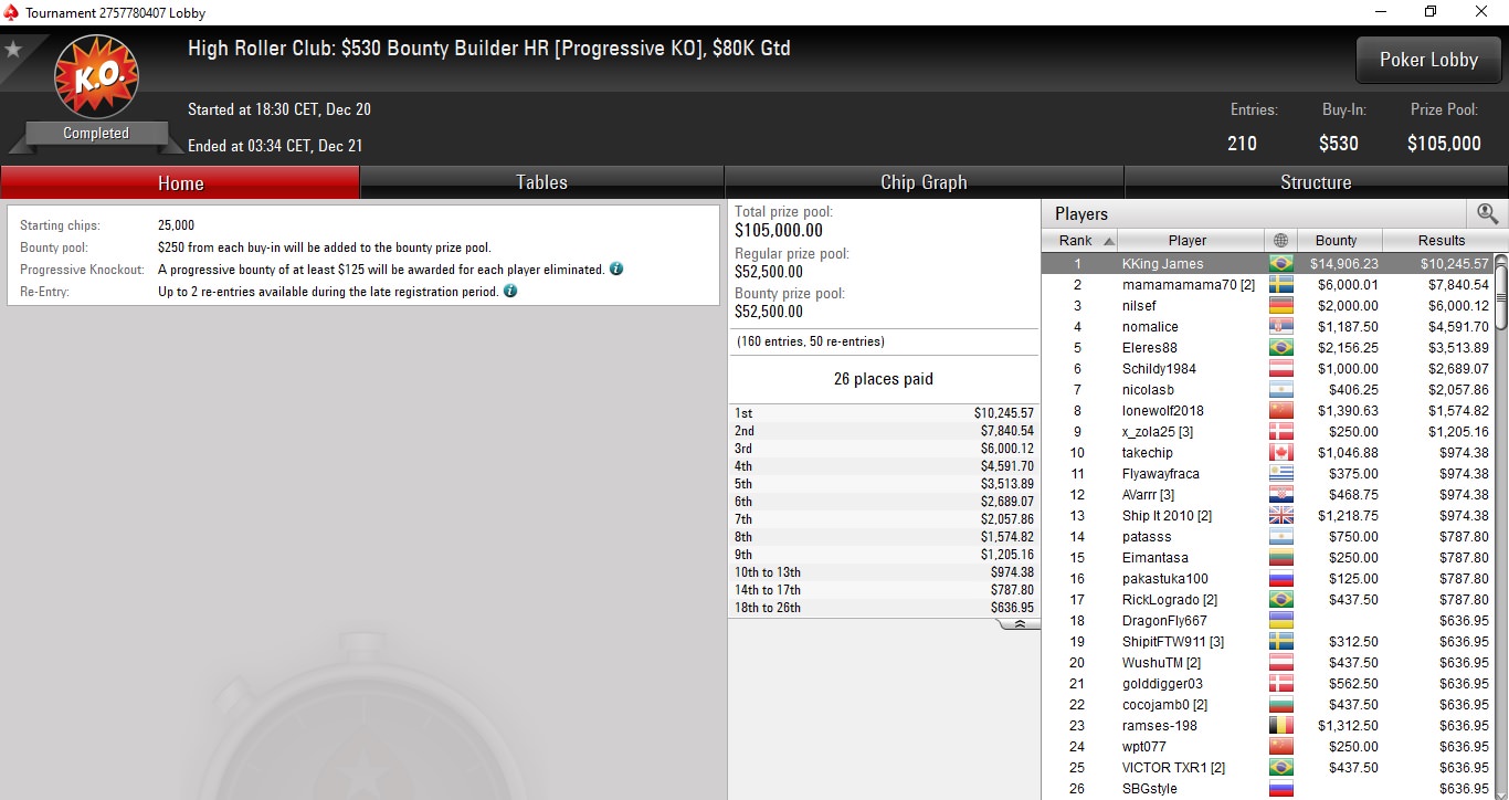 deposito minimo pokerstars