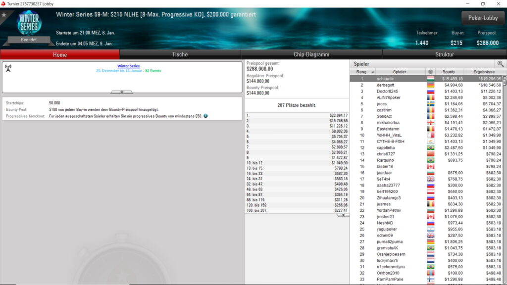 pokerstars nao abre