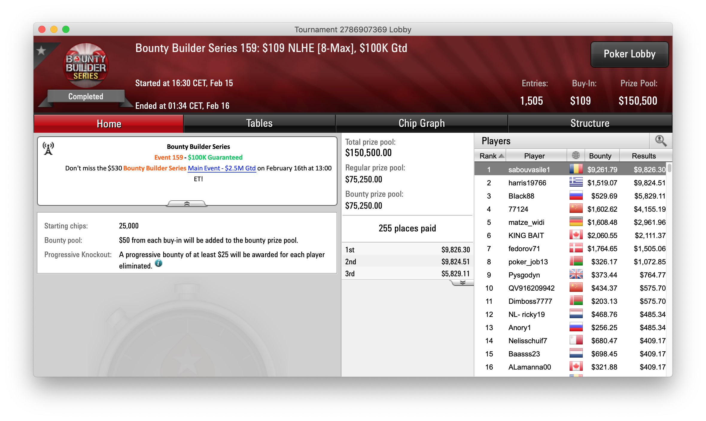 pokerstars bounty builder series 2020 pokerstars bounty builder series 2020