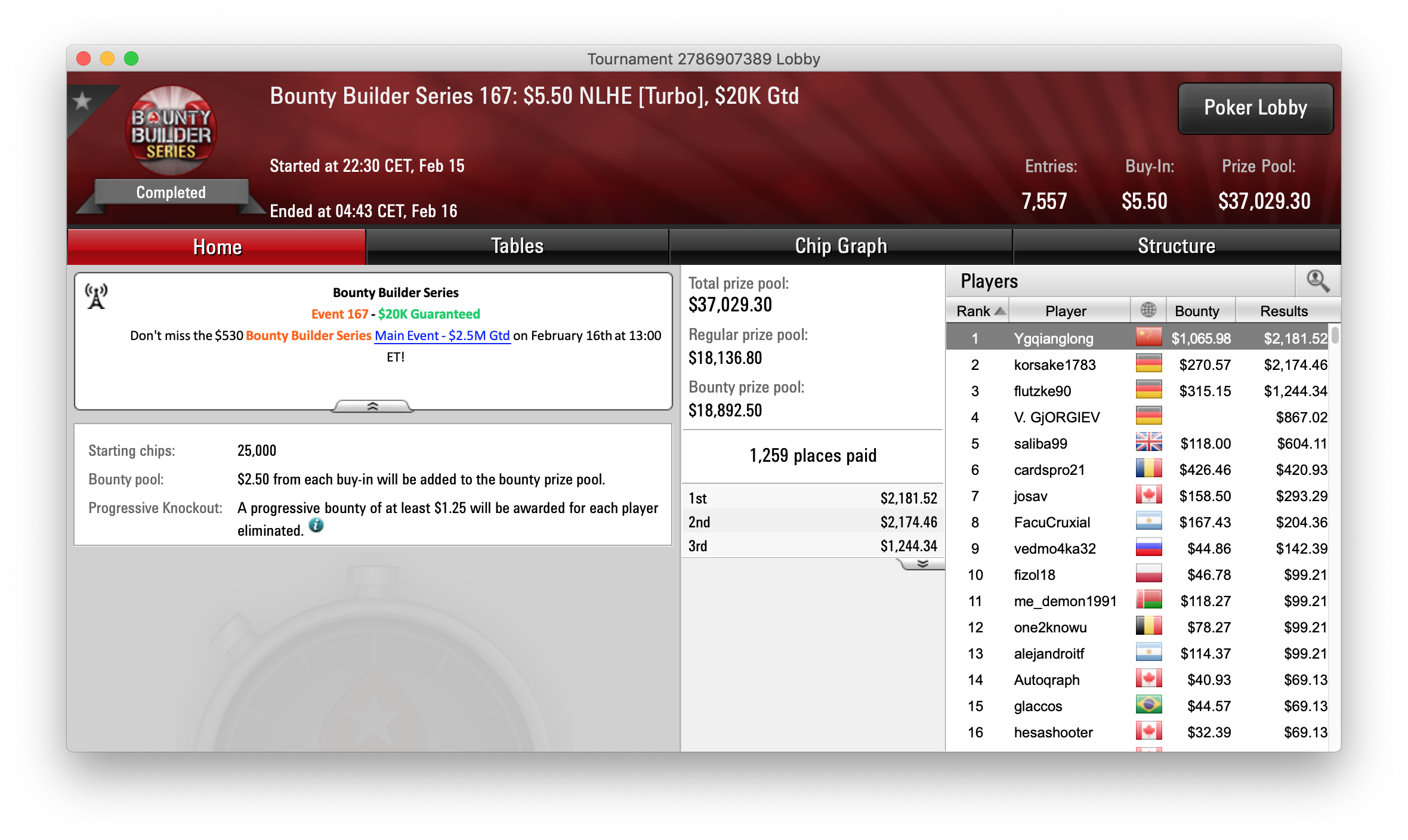 pokerstars pa bounty builder series pokerstars pa bounty builder series
