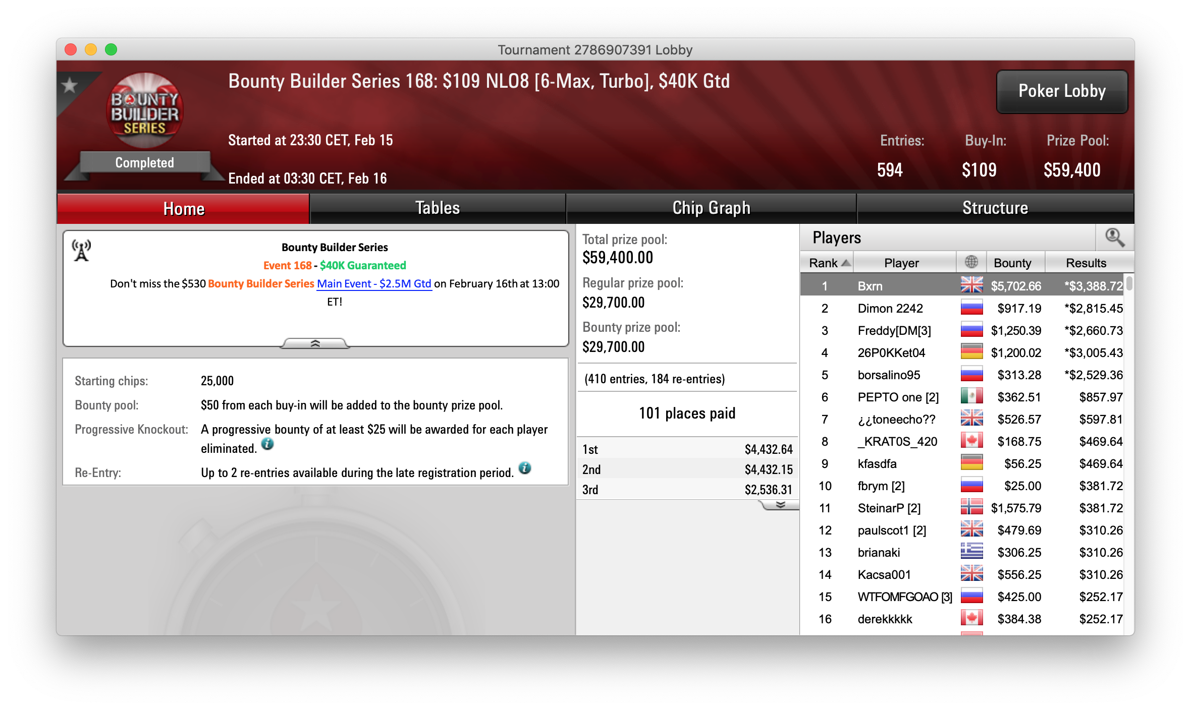 pokerstars bounty series pokerstars bounty series