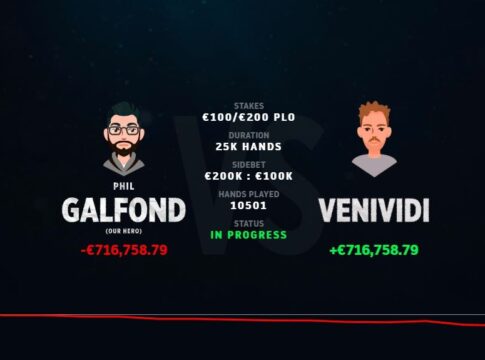 Galfond Challenge – Sensationelles Comeback von Phil!
