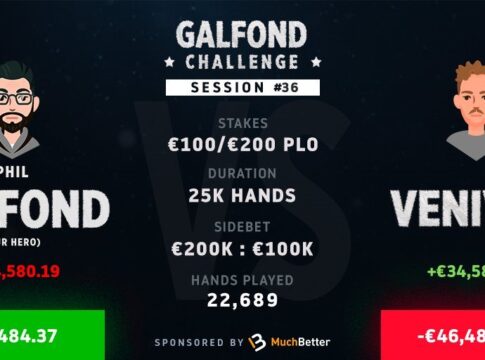 Vorentscheidung vertagt: „VeniVidi93“ verkürzt bei der Galfond-Challenge