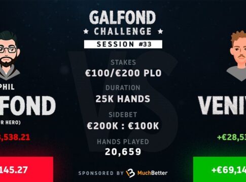 Galfond Challenge – Kleines Plus für „Venividi1993“