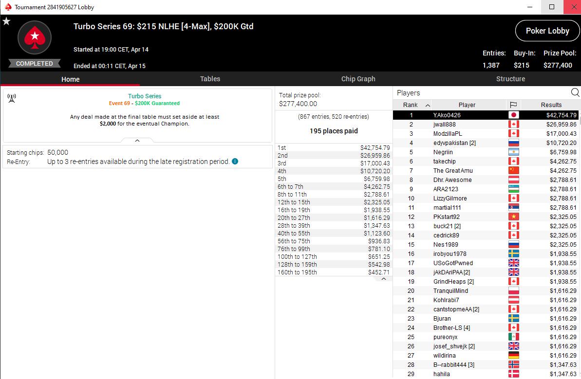 Modzillapl poker Modzillapl poker