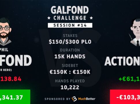 Galfond Challenge – Erfolgreicher Wochenstart für ActionFreak