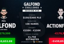 Wieder €180.000 Plus für Phil Galfond – Challenge damit schon entschieden?