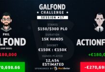 ActionFreak schlägt in Session #17 zurück – „nur noch“ €270K Minus