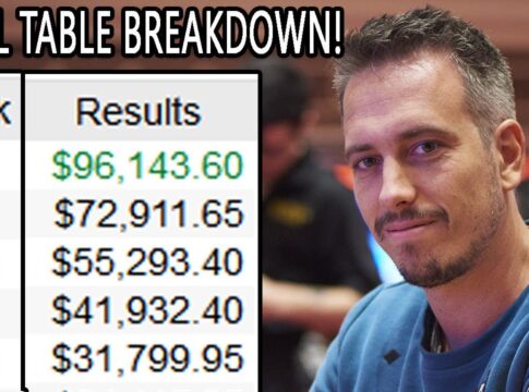 Lex Veldhuis siegt bei der Stadium Series – Joey Ingram kommentiert