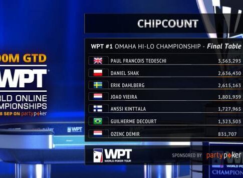 Dienstag ab 21:00 Uhr Livestream vom Finale des partypoker WPT WOC Events #1!