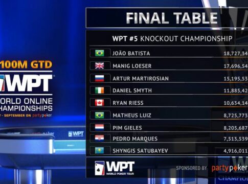 Ab 21:00 Uhr Livestream vom Finale des partypoker WPT NLH Knockout Events!