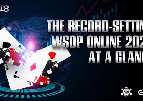 Die rekordverdächtige WSOP Online 2020 auf einen Blick!