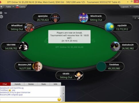 Die Finalisten des PokerStars EPT Online Main Events stehen fest!