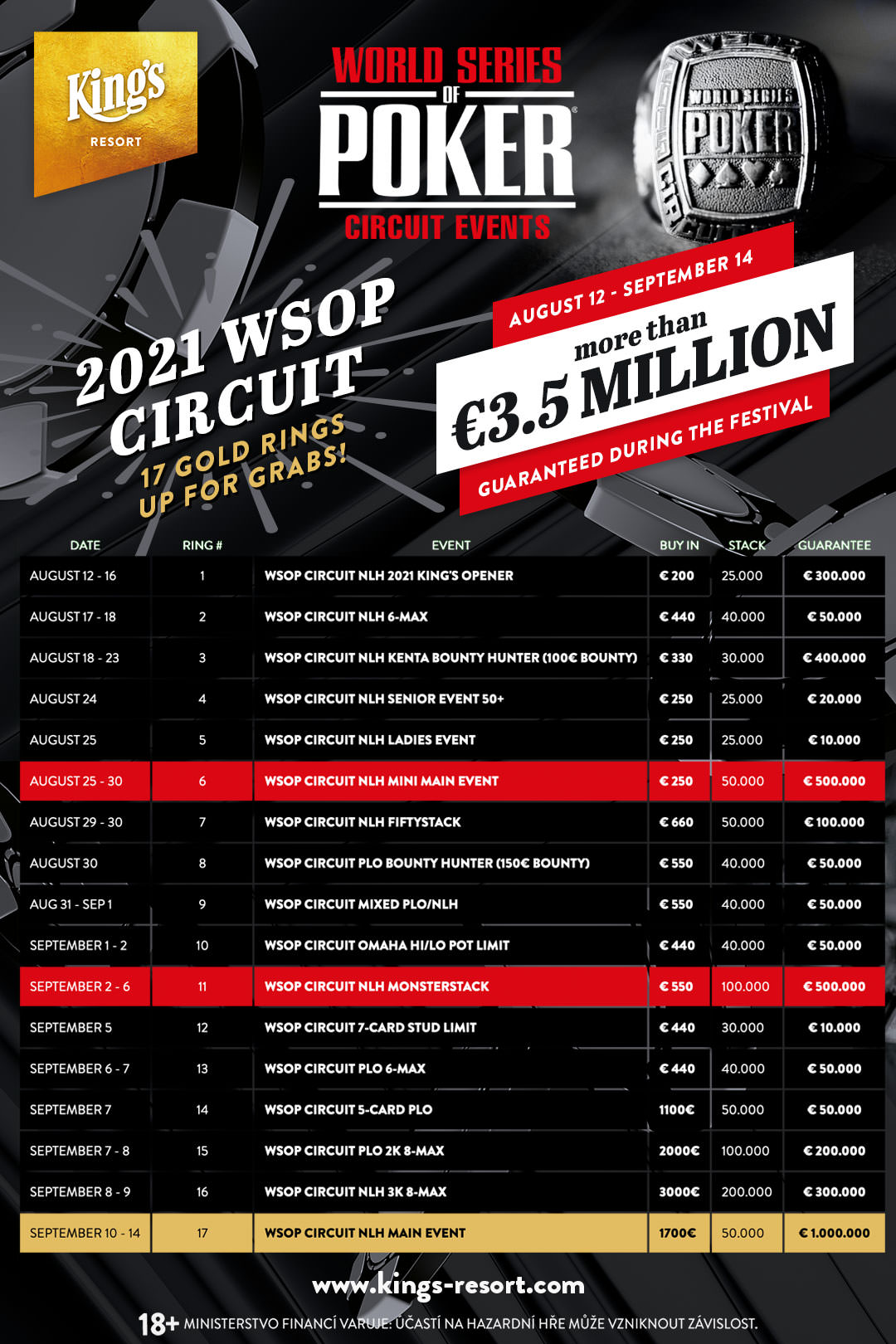 Wsop Circuit 2022 Schedule