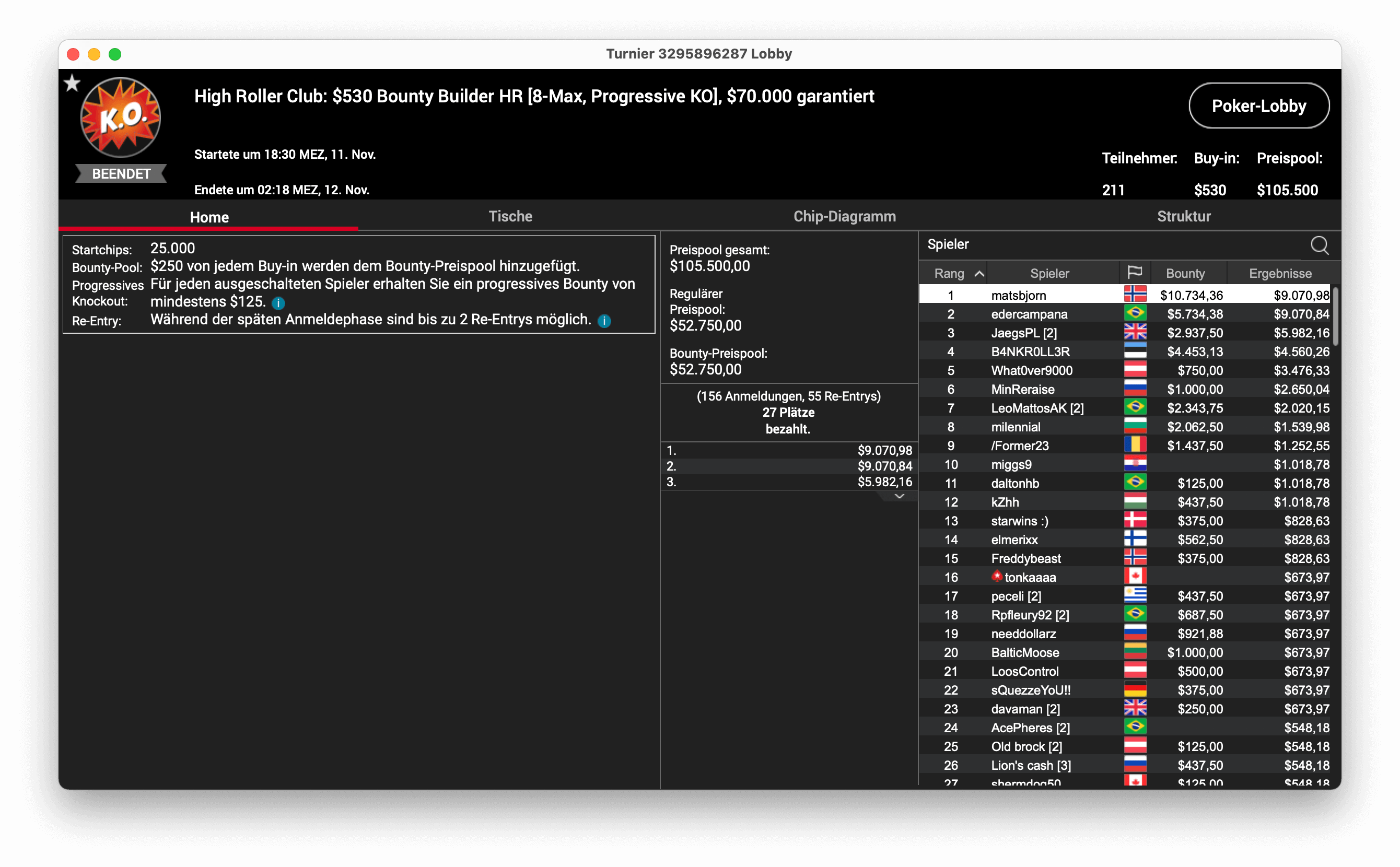 pokerstars spin