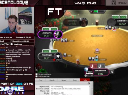Österreicher gewinnt Dare2Stream bei PokerStars
