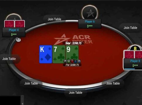 ACR Poker stellt Betrieb in Deutschland ein!