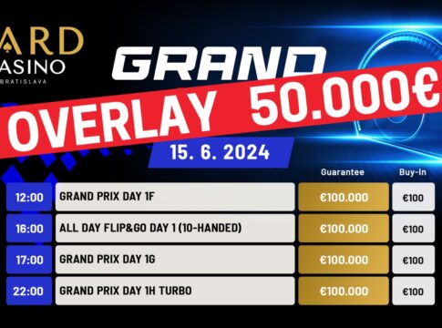 508 Entries beim Grand Prix Bratislava – Gibt es ein Overlay?