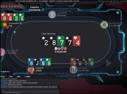 CoinPoker VIP Streamers‘ Game: Mehr Streamer, weniger Blinds